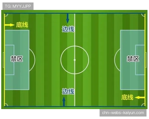 探讨:是否应修改规则,限制防守方在本方禁区内的触球次数?